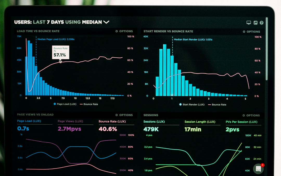 The Blind Spot in Your Analytics: Why Your Dashboard is Lying to You by Omission